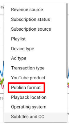 Examples Nten Blog Http Www Nten Org