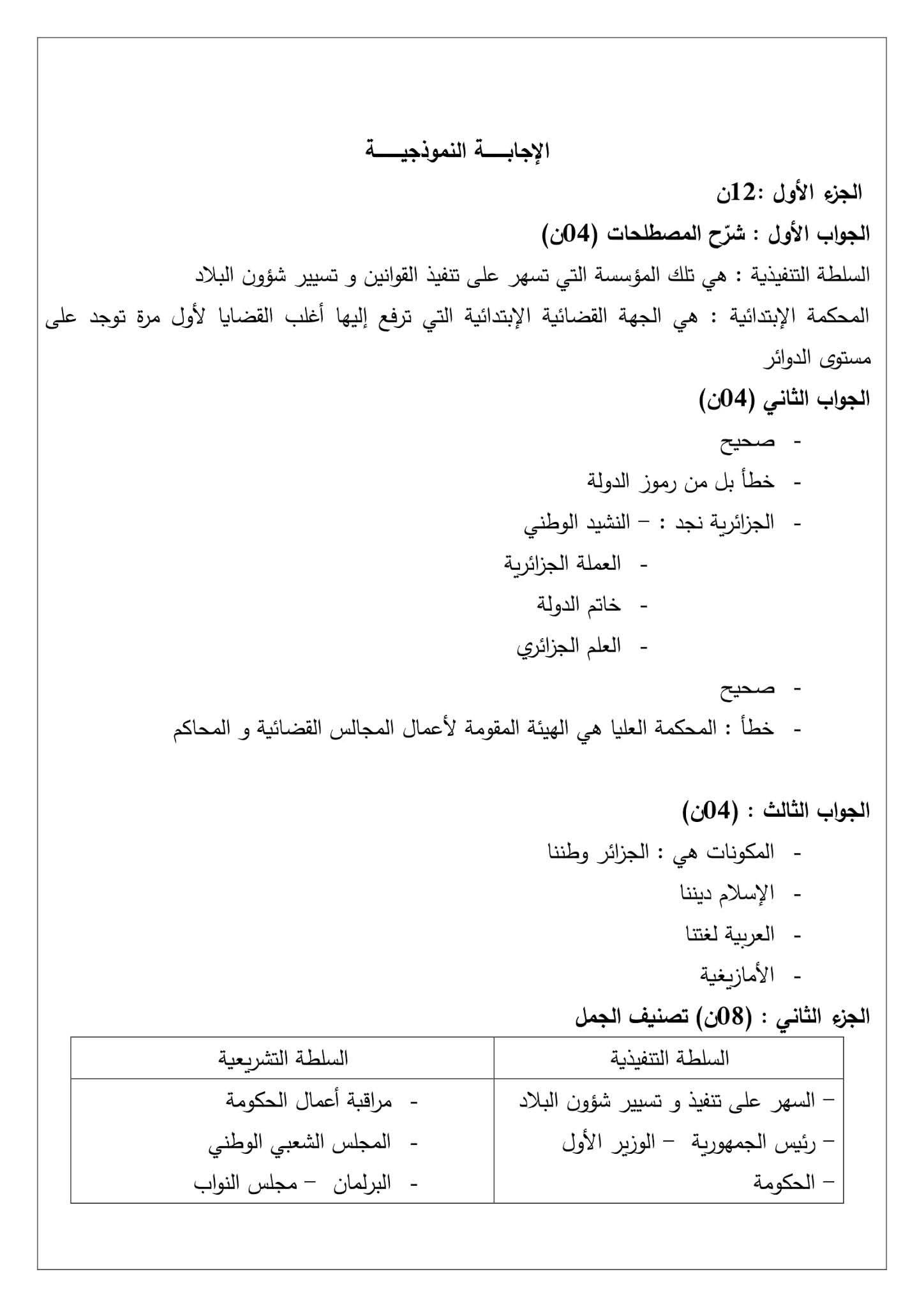 فرض التربية المدنية الفصل الثاني للسنة الأولى متوسط - الجيل الثاني نموذج 1