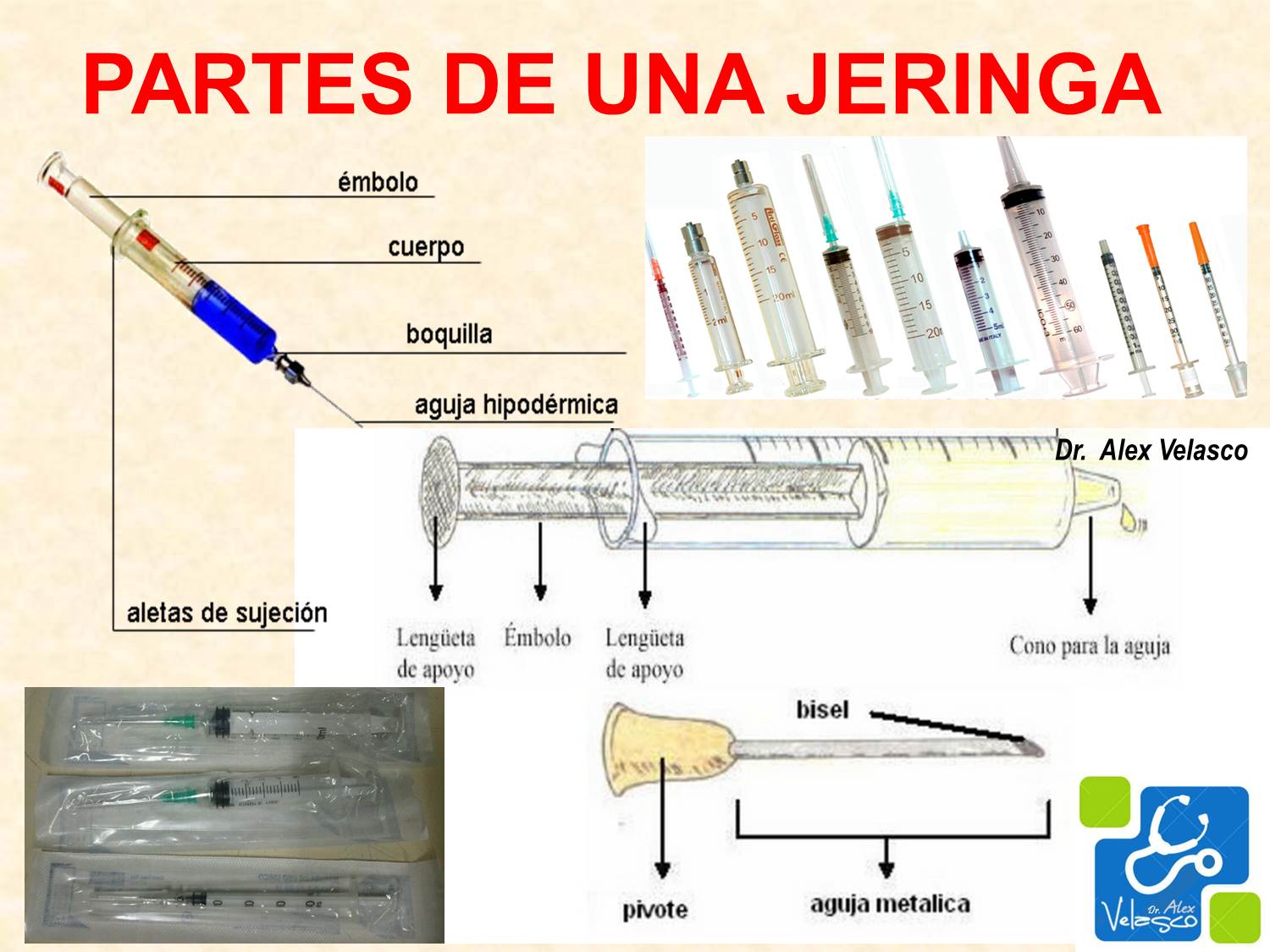 INYECTABLES ~ Dr. Alex Velasco