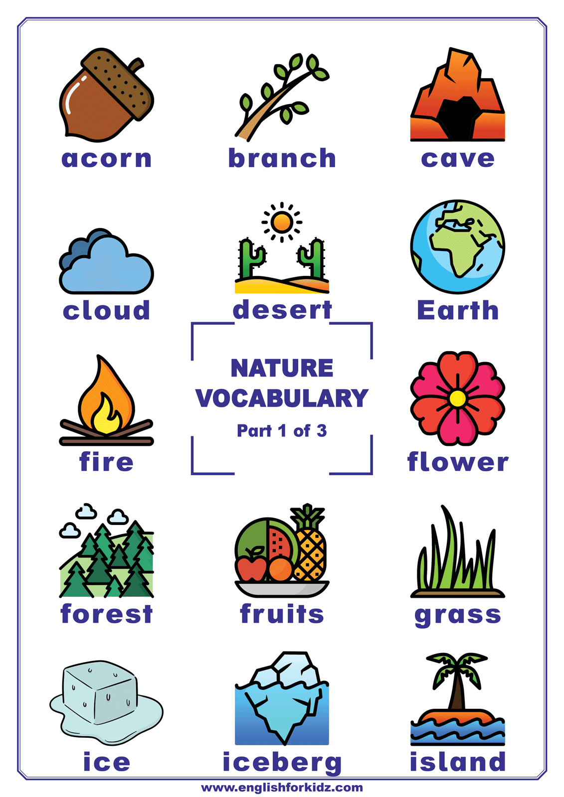 Природа на английском языке перевод. Nature Vocabulary. Природа на английском. Nature Words in English. Урок по английскому nature.