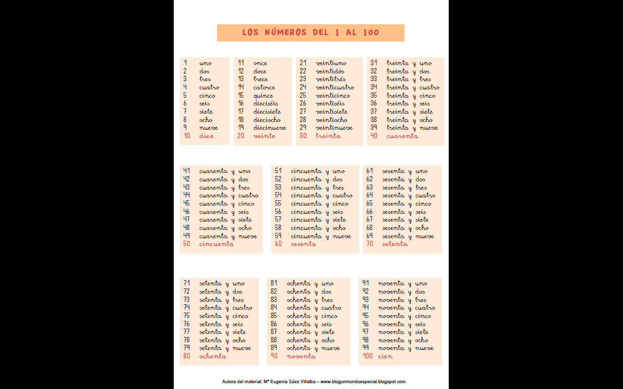 Blog Un Mundo Especial Los Números Escritos Del 1 Al 100