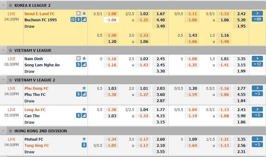 Cara Bermain Mixparlay Di Saba Sport Di Maco4D