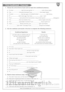 conditional exercises freer esl explanation