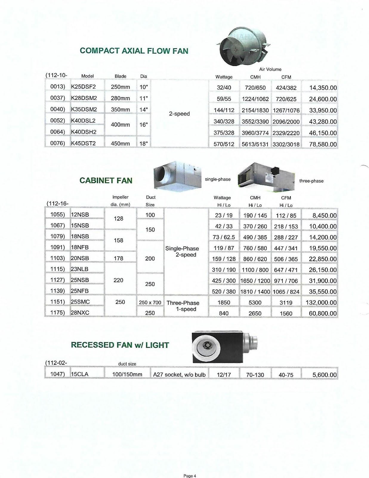 KDK VENTILATING FANS PRICE LIST