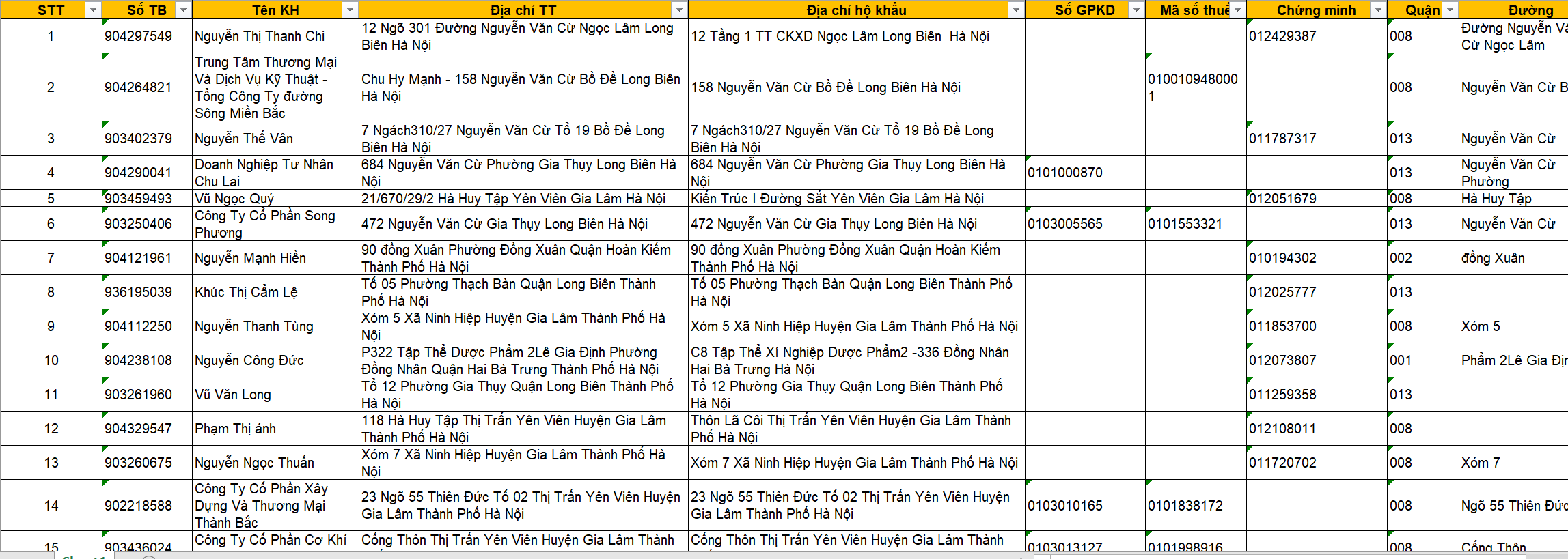 Danh sách file data khách hàng tiềm năng HCM HN Đà Nẵng ...