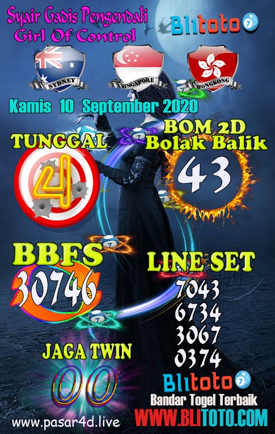 Prediksi Kamis 06 Agustus 2020