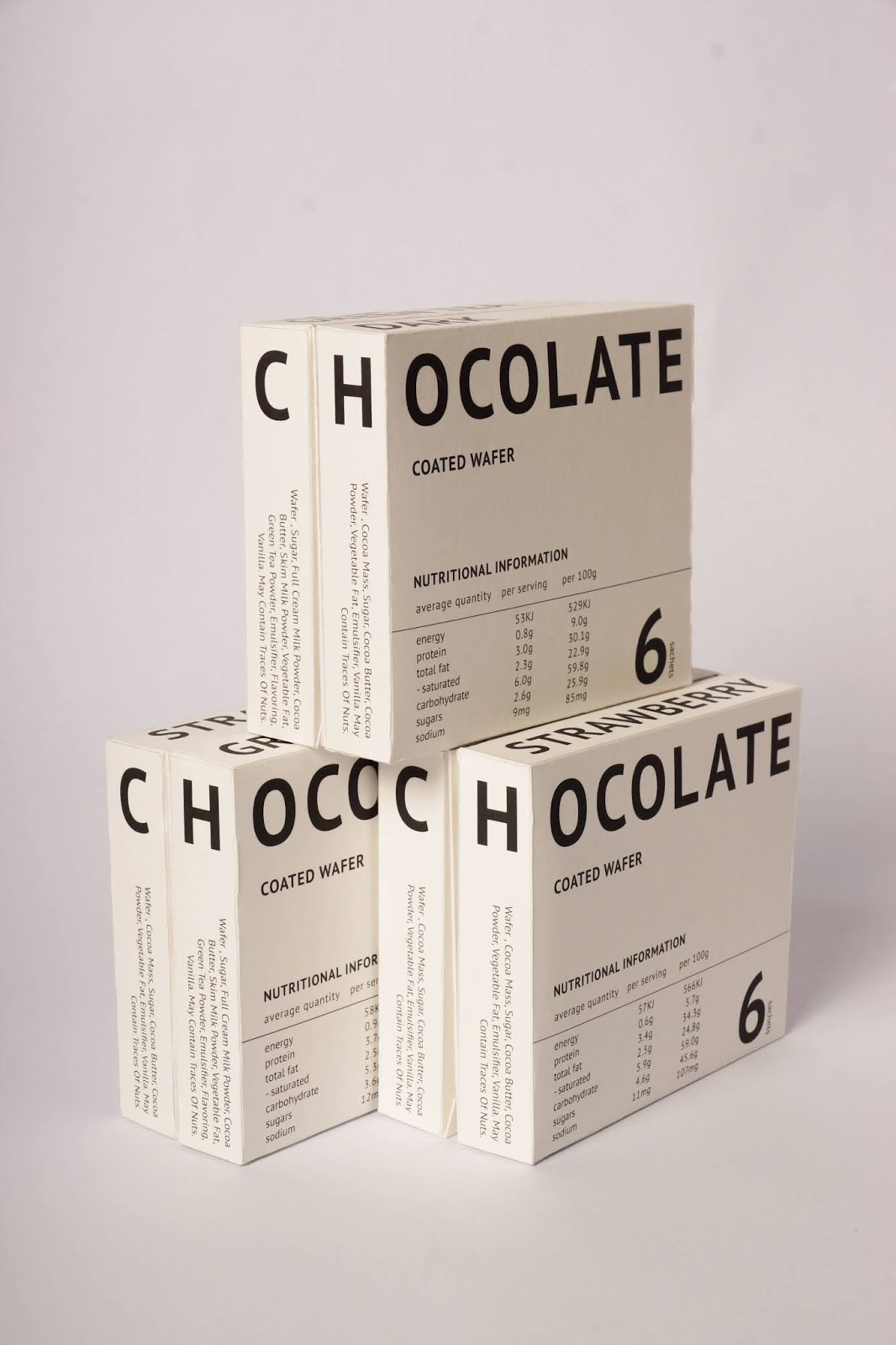 Malaysia Chocolate Gift Packaging Of The World