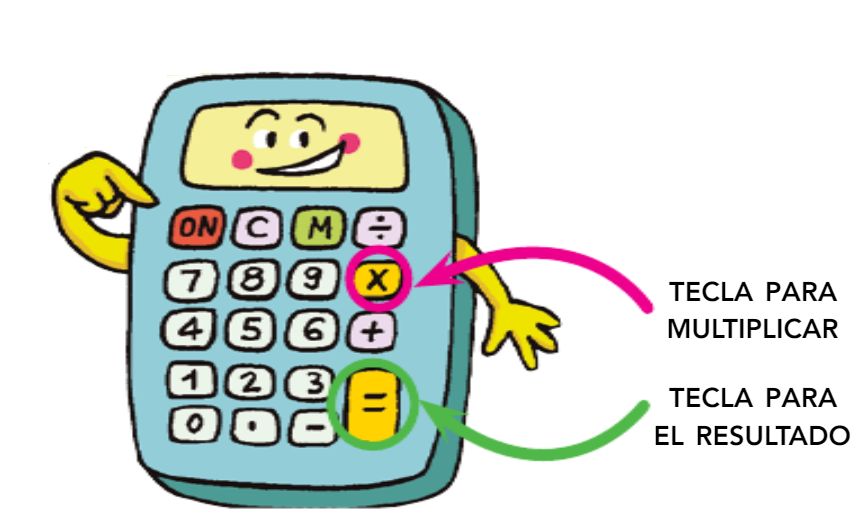 Como funciona una calculadora