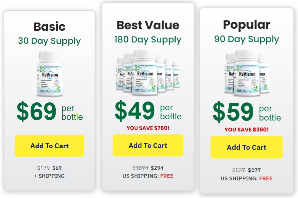 ReVision Eye Supplement Best Price