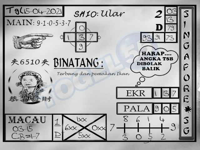 PREDIKSI SGP YOHII
