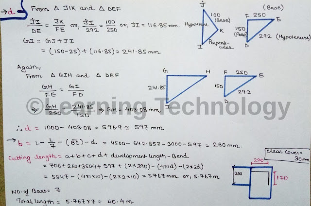 Cutting length of bar