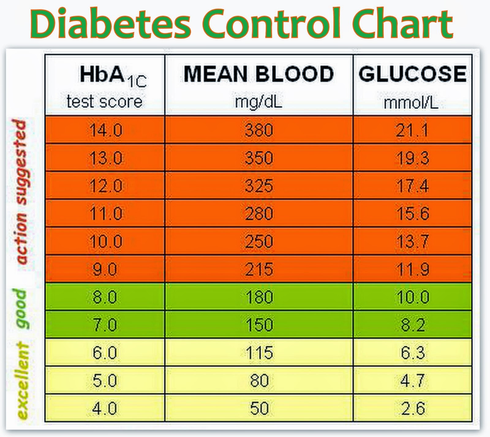My 29 Lives The Diabetes Dawn Phenomenon Why It Happens What To Do my-29-lives-the-diabetes-dawn-phenomenon-why-it-happens-what-to-do