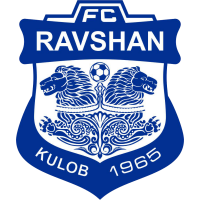 FK RAVSHAN KULOB