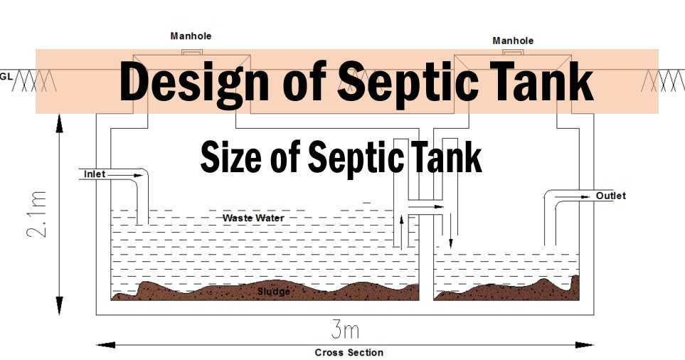 Hr Hen imod At give tilladelse How To Calculate Septic Tank Size And Design Of Septic Tank? | Engineering  Discoveries