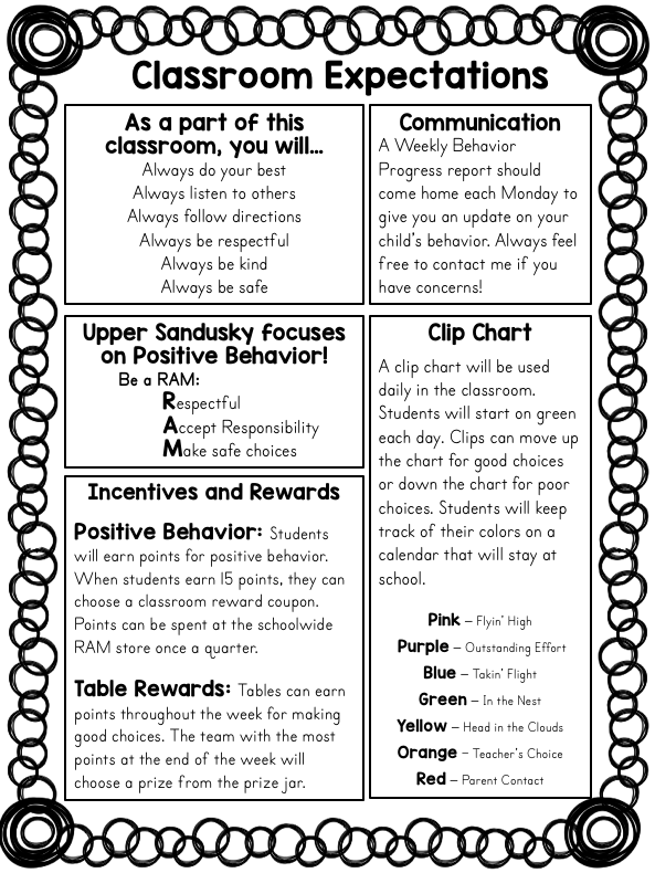 Mrs. Steinman's Classroom Blog Classroom Behavior