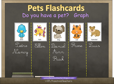 Flashcards for learning
