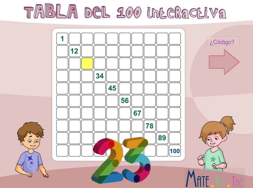 didactmaticprimaria Tabla del 100 interactiva (versión en html5)
