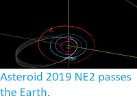 http://sciencythoughts.blogspot.com/2019/07/asteroid-2019-ne2-passes-earth.html