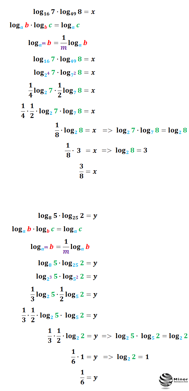 Mnożenie Logarytmów O Tej Samej Podstawie Blog matematyczny Minor | Matematyka: Mnożenie logarytmów