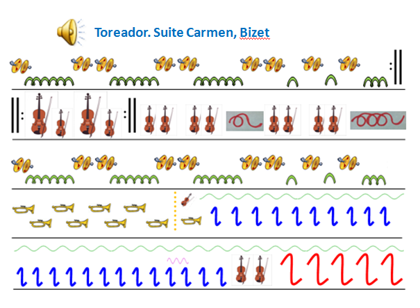 Como hacer un musicograma