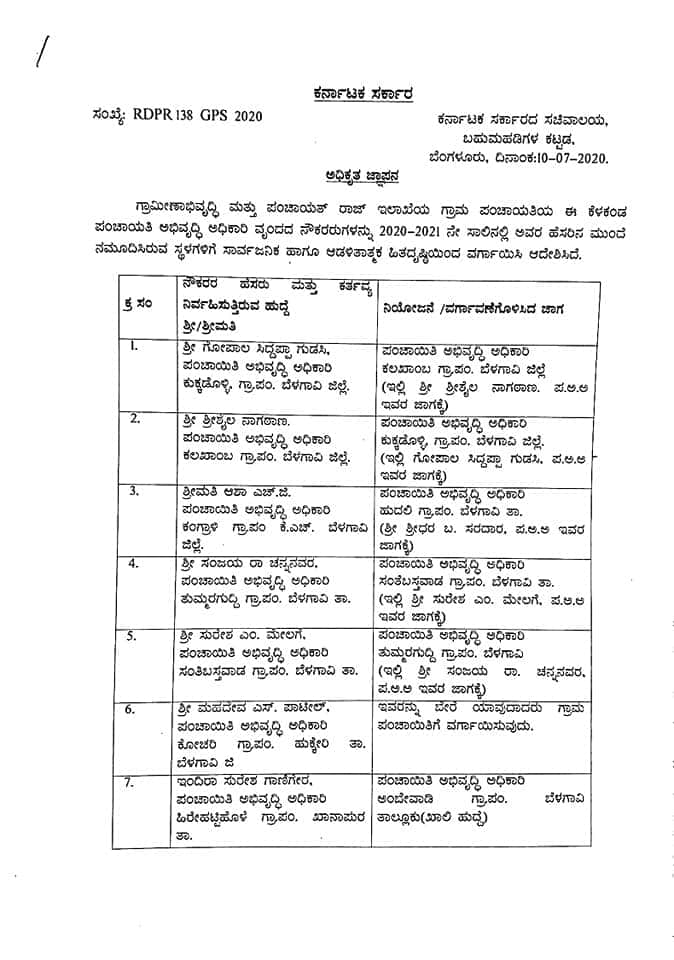 Transfer Order of Grama Panchayat Panchayat Development Officers of