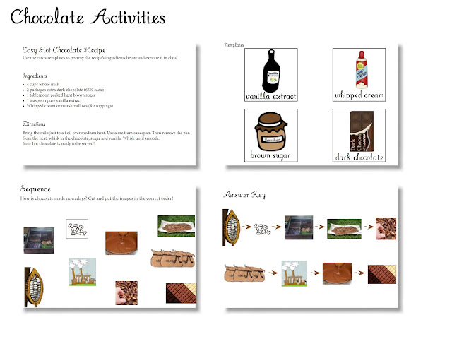 The Constant Kindergartener - Teaching Ideas and Resources for Early