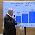 Netanyahu presenta plan de 5 etapas para reapertura total en abril