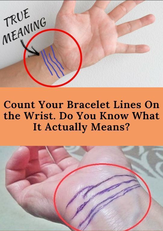 COUNT YOUR BRACELET LINES ON THE WRIST … HOW MANY? HERE’S WHAT IT MEANS
