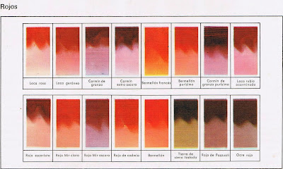 Pintemos Al Óleo: Los Rojos