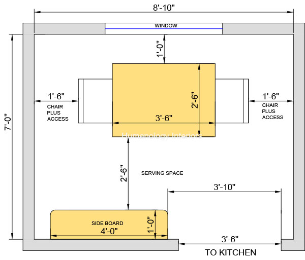 Know About Dining Room and Furniture Clearances