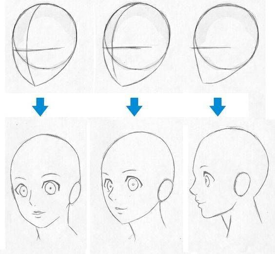 Como desenhar um rosto de perfil estilo anime 