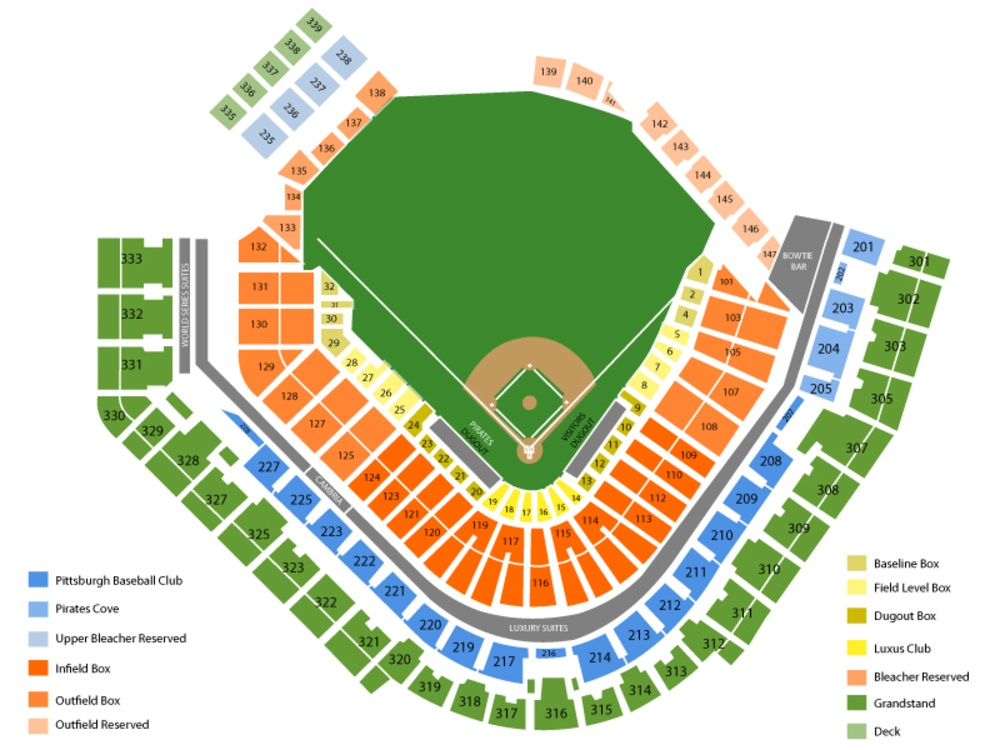 Pnc Park Seating Chart Seat Numbers