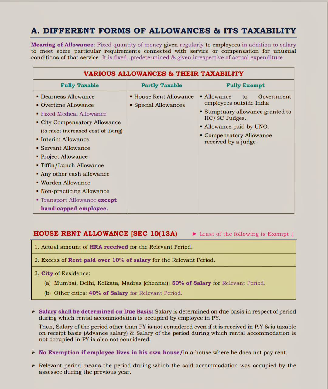 TAX All Allowances and its Taxability