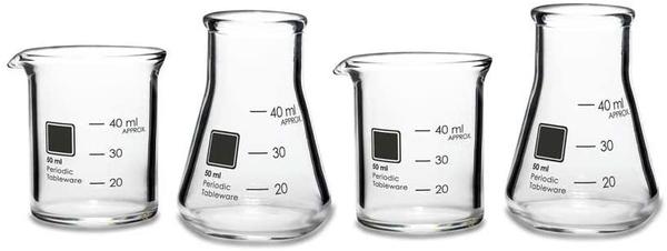 Lab Glassware Manufacturers
