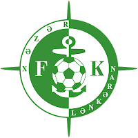 Um Grande Escudeiro: AZERBAIDJÃO: I DIVISION 2018/19