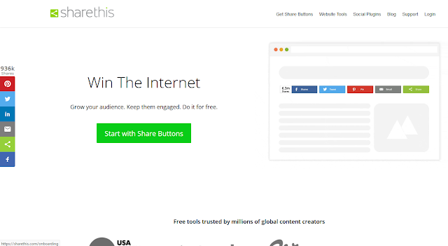 Cara Memasang Sharethis Social Sharing Button Di Blogspot Cara Memasang Sharethis Social Sharing Button Di Blogspot