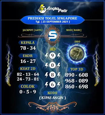 Prediksi Syair Sgp 23 September 2021 Pangkalantoto