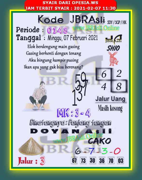 Syair Sydney Minggu Hari Ini 7 Februari 2021 Royal Syair