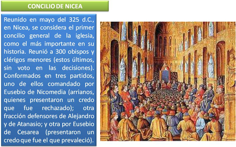 Concilo de Nicea