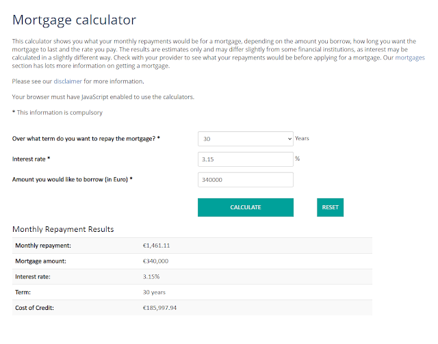 mortgage payments from a calculator
