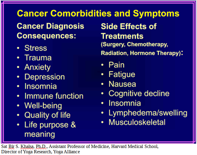 Calluna Restorative Yoga Restorative Yoga & Breast Cancer Current