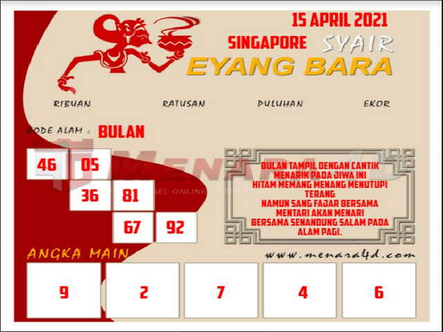 PREDIKSI SGP YOHII