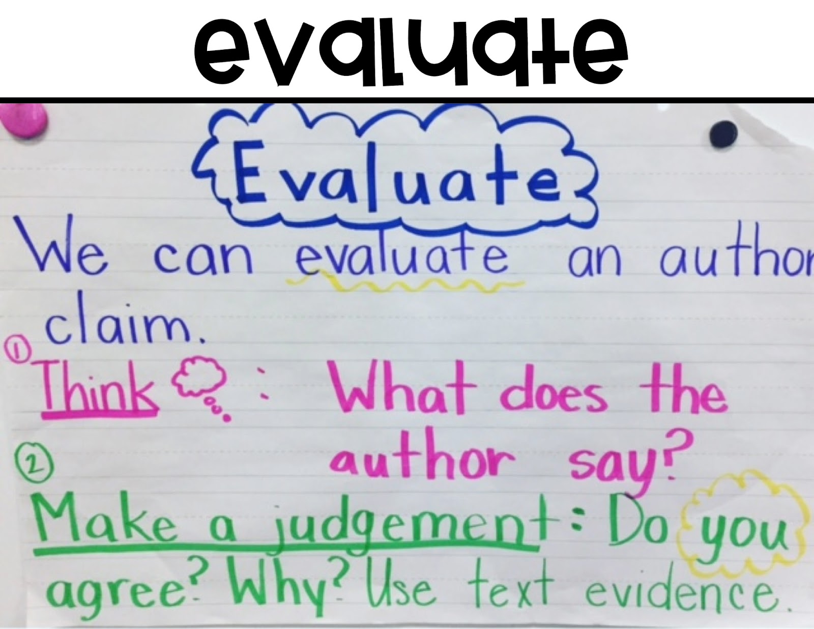 Teaching Comprehension Strategies and Skills | Sarah's First Grade