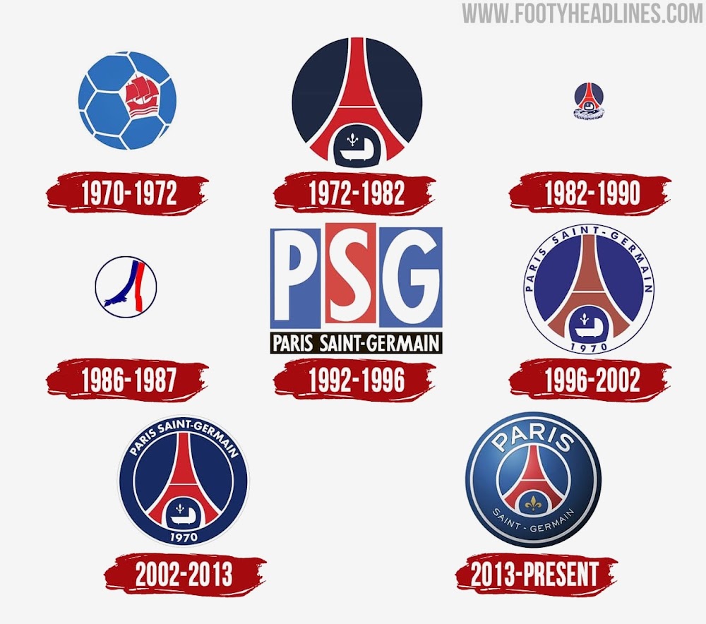 8 Champions League Teams Who Could / Should Update Their Logo - Footy ...