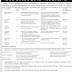 Jobs in Public Sector Organization 2020 Latest Advertisement