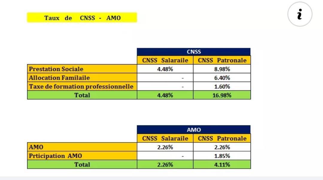 comptabilité et fiscalité marocaine