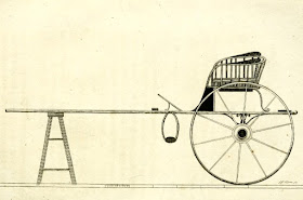 Rib chair or Yarmouth cart from A Treatise on carriages by W Felton (1796)
