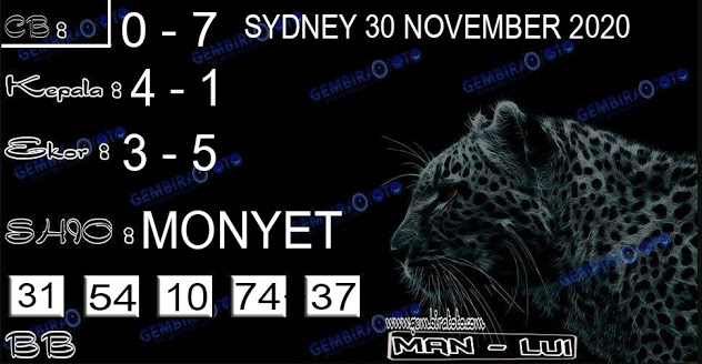 Kode Syair Petruk Sydney Senin 30 November 2020 Syair Petruk