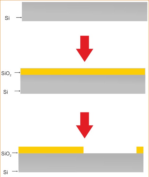 igfet transistor power transistor igfet transistor power transistor