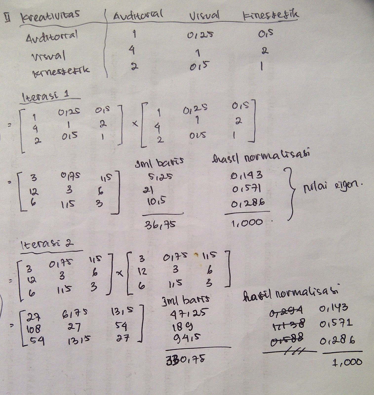 sistem informasi perusahaan